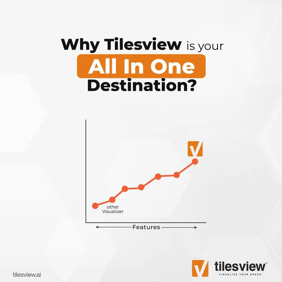 Features and Advantages of tile visualizer