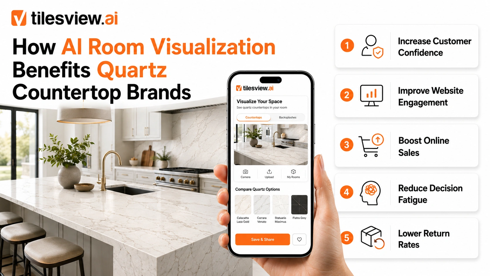 Kitchen countertop visualizer preview
