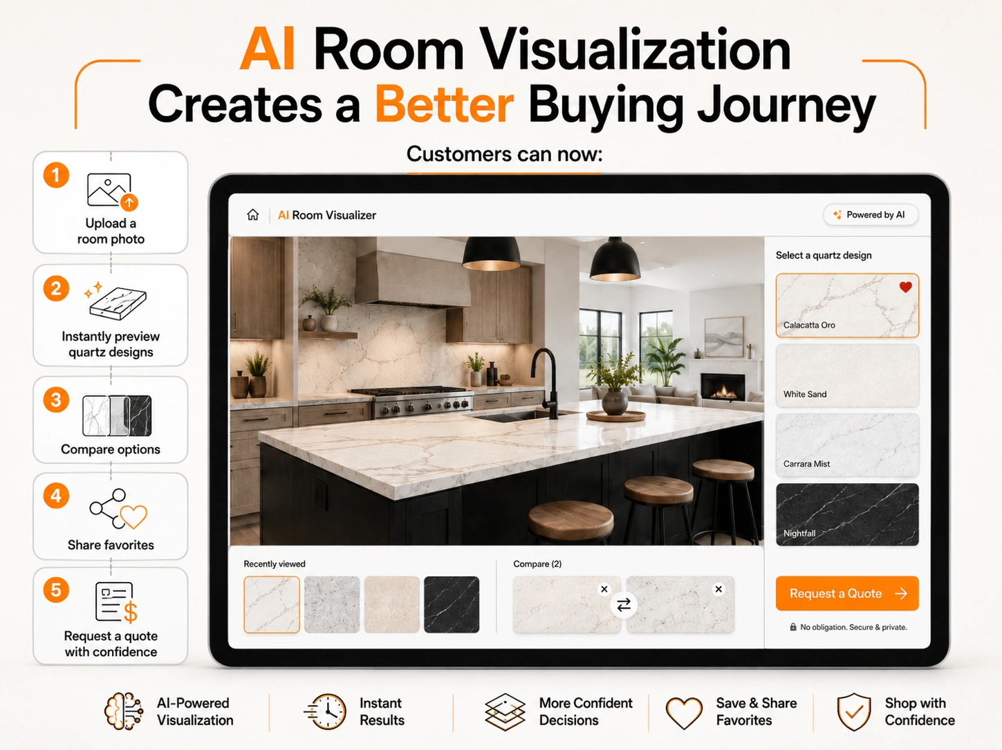 Visualize countertops in my kitchen