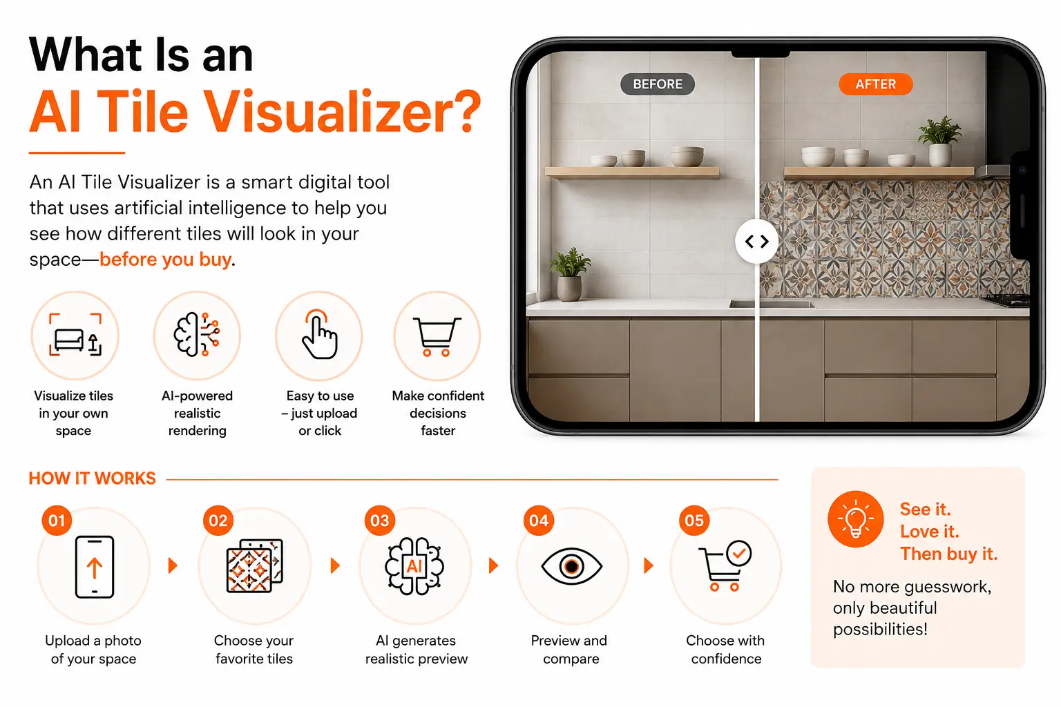 AI Tile Visualizer