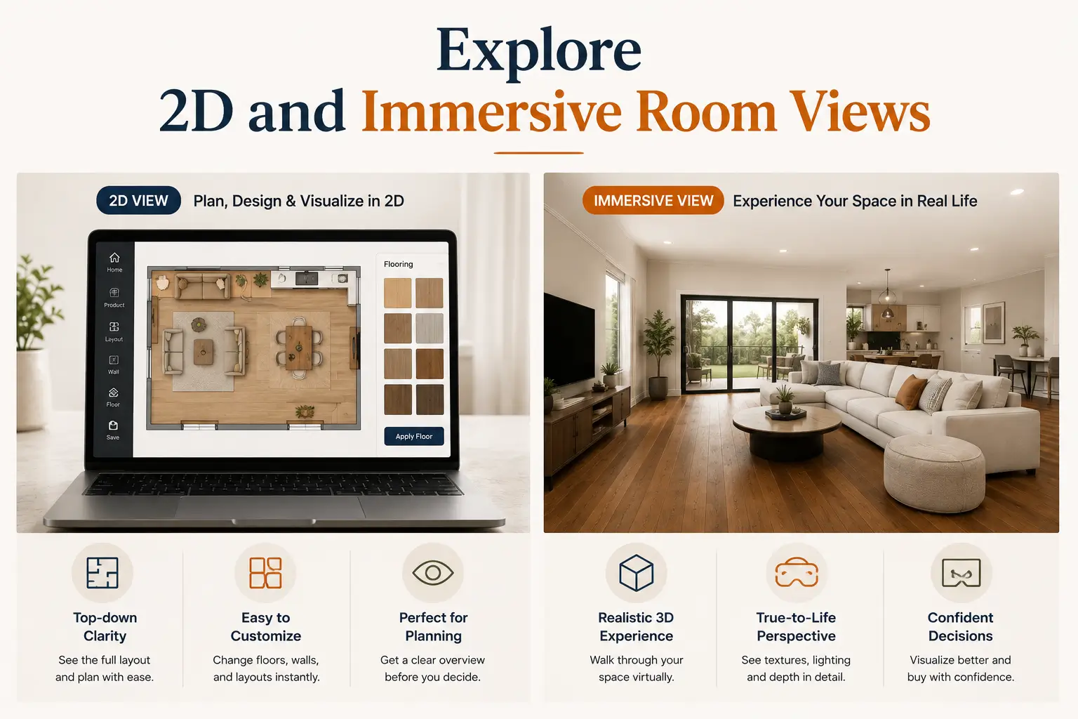 2D and Immersive Room
