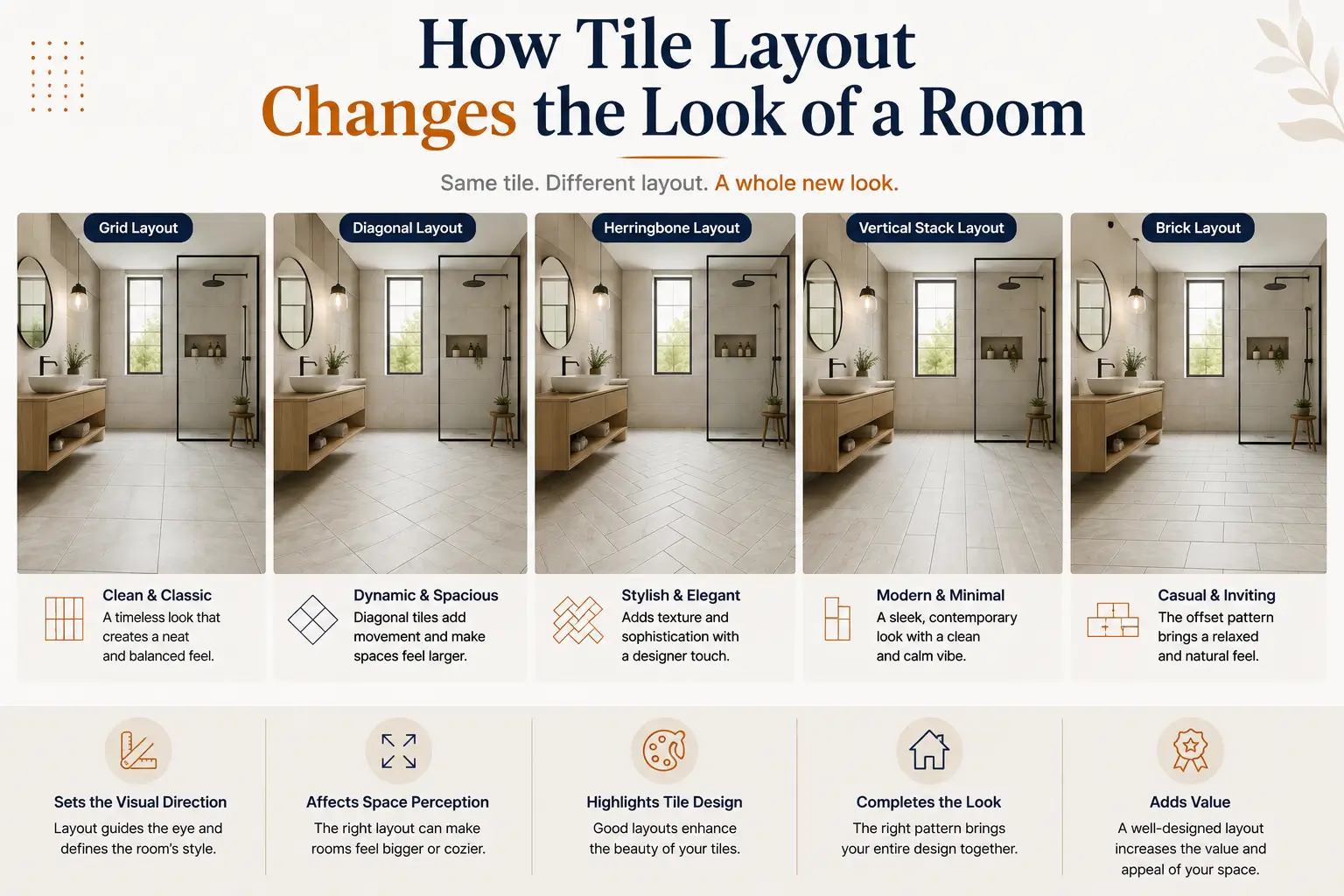 Tile Layout