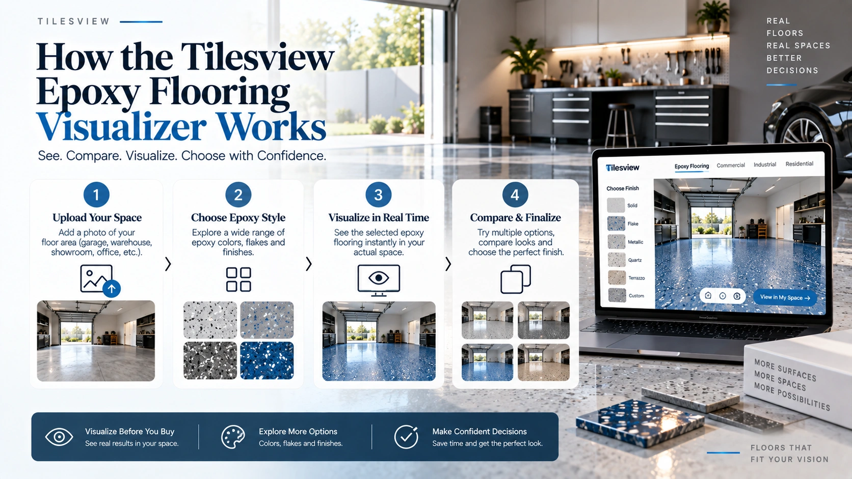 Epoxy Flooring Visualizer Works